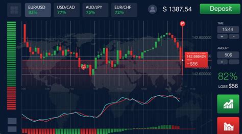 trading binary options in singapore|Binary Options Trading Platforms in Singapore: A Review and .